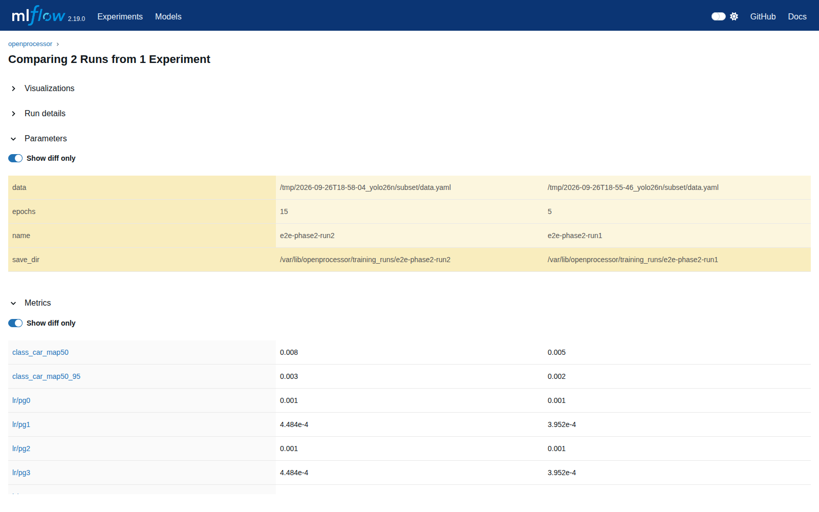 MLflow run comparison of two training runs with only differing parameters and metrics shown