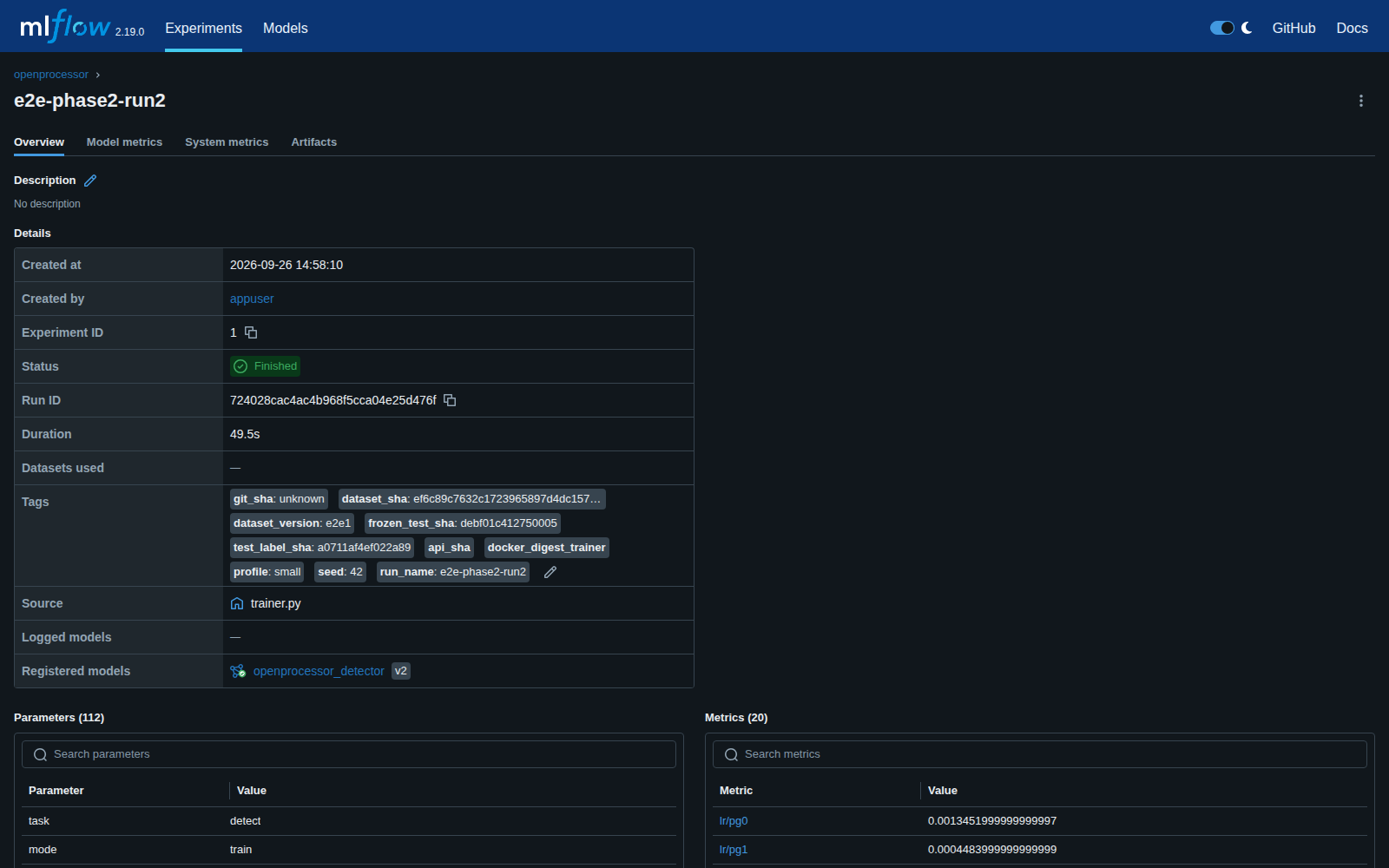 MLflow run overview: status, duration, lineage tags, registered model version, parameters and metrics