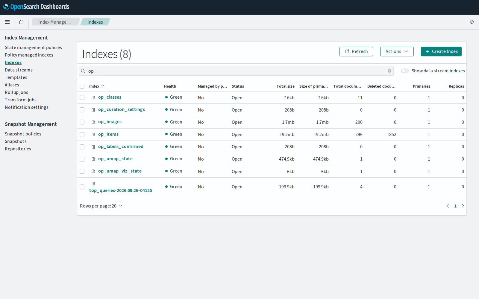 OpenSearch Dashboards index management listing the op_ curation indexes with document counts and sizes