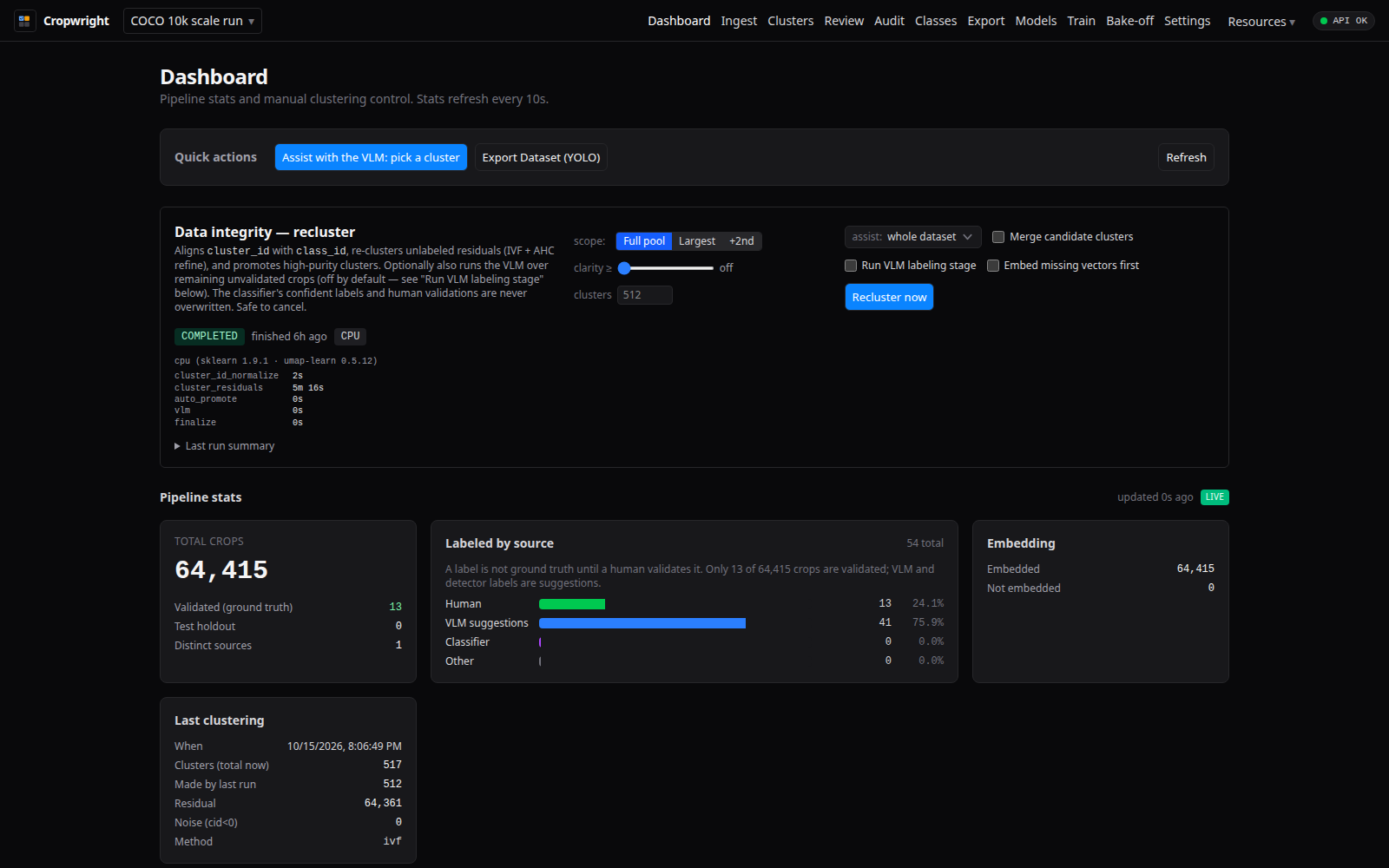 Cropwright dashboard